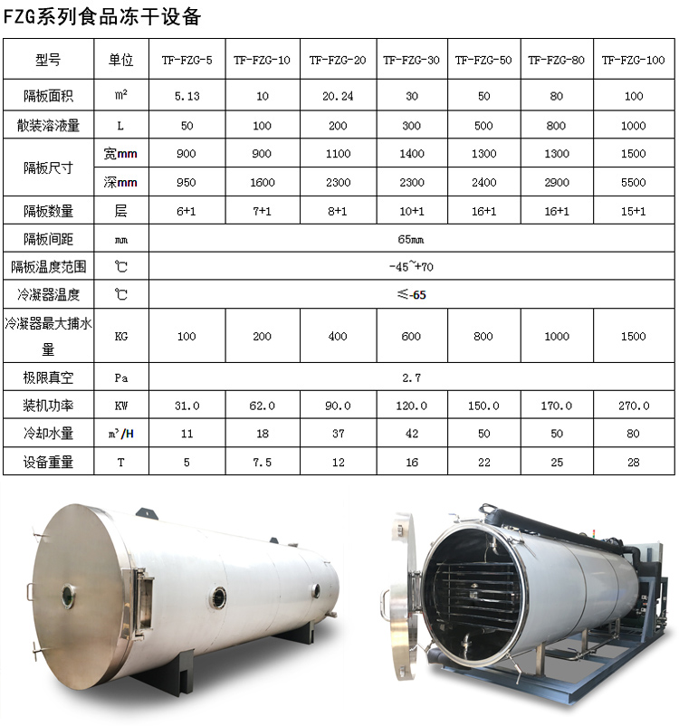 冷凍干燥機|凍干機|真空冷凍干燥機|大型冷凍干燥機|食品凍干機|制藥真空冷凍干燥機|食品凍干設備|制藥冷凍干燥機