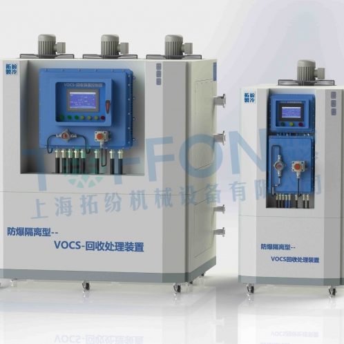 上海拓紛 TF-VOC-40B VOCS 回收處理設備